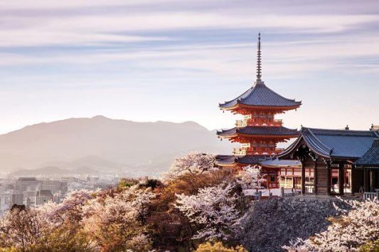 Kiyomizu-Dera Temple