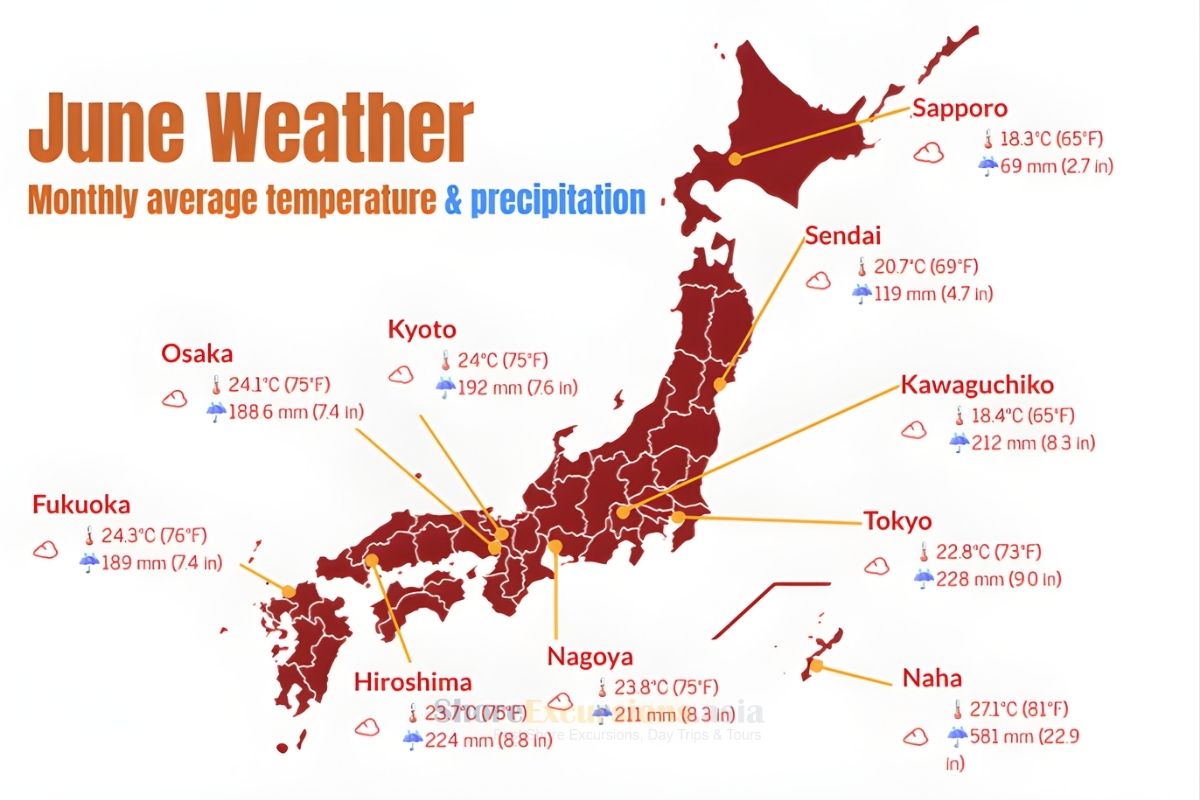 Temperature in Japan in June by Region